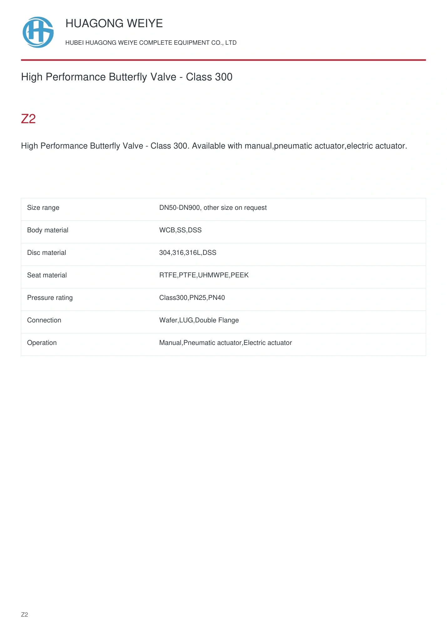 Product overview