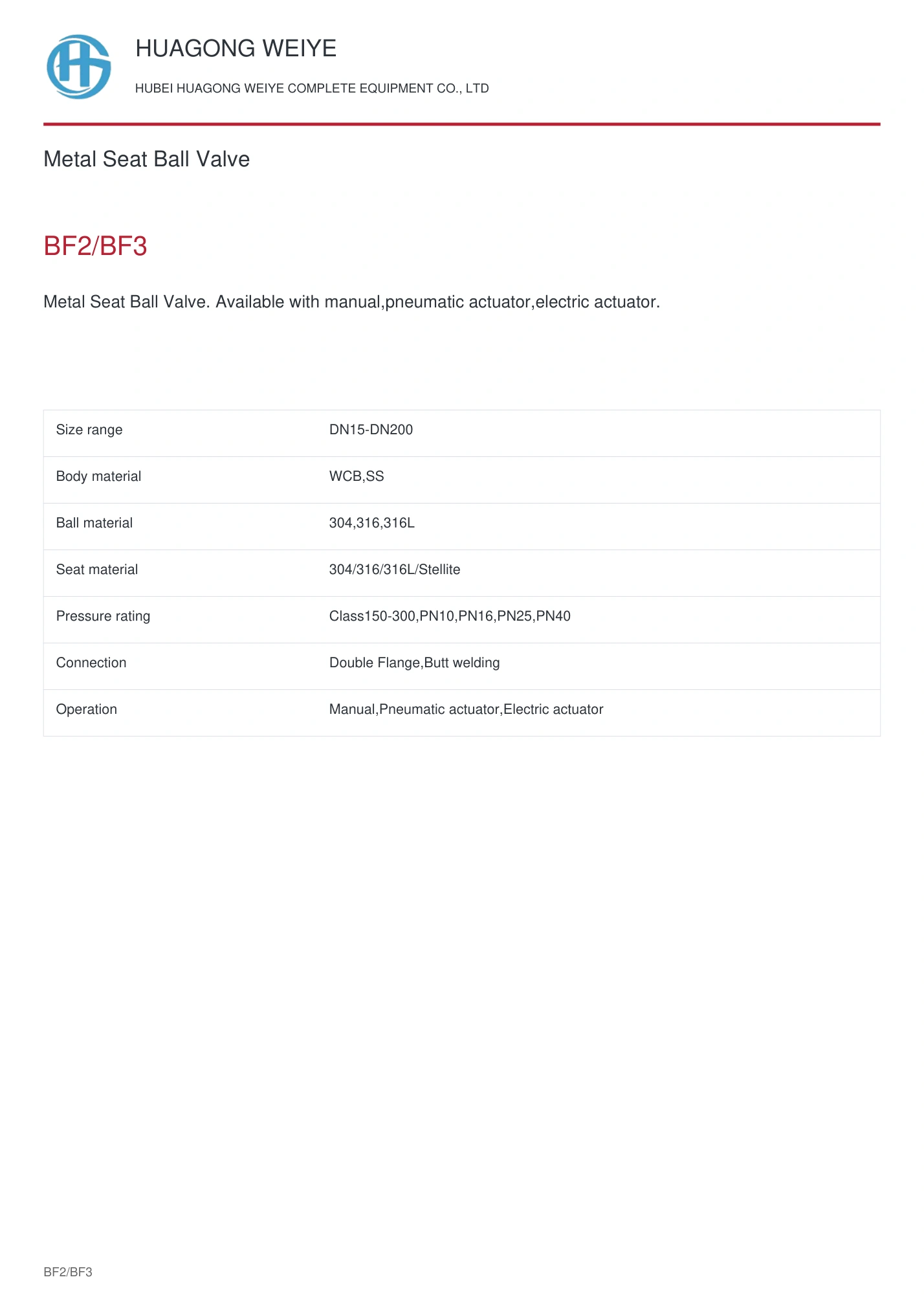 Product overview