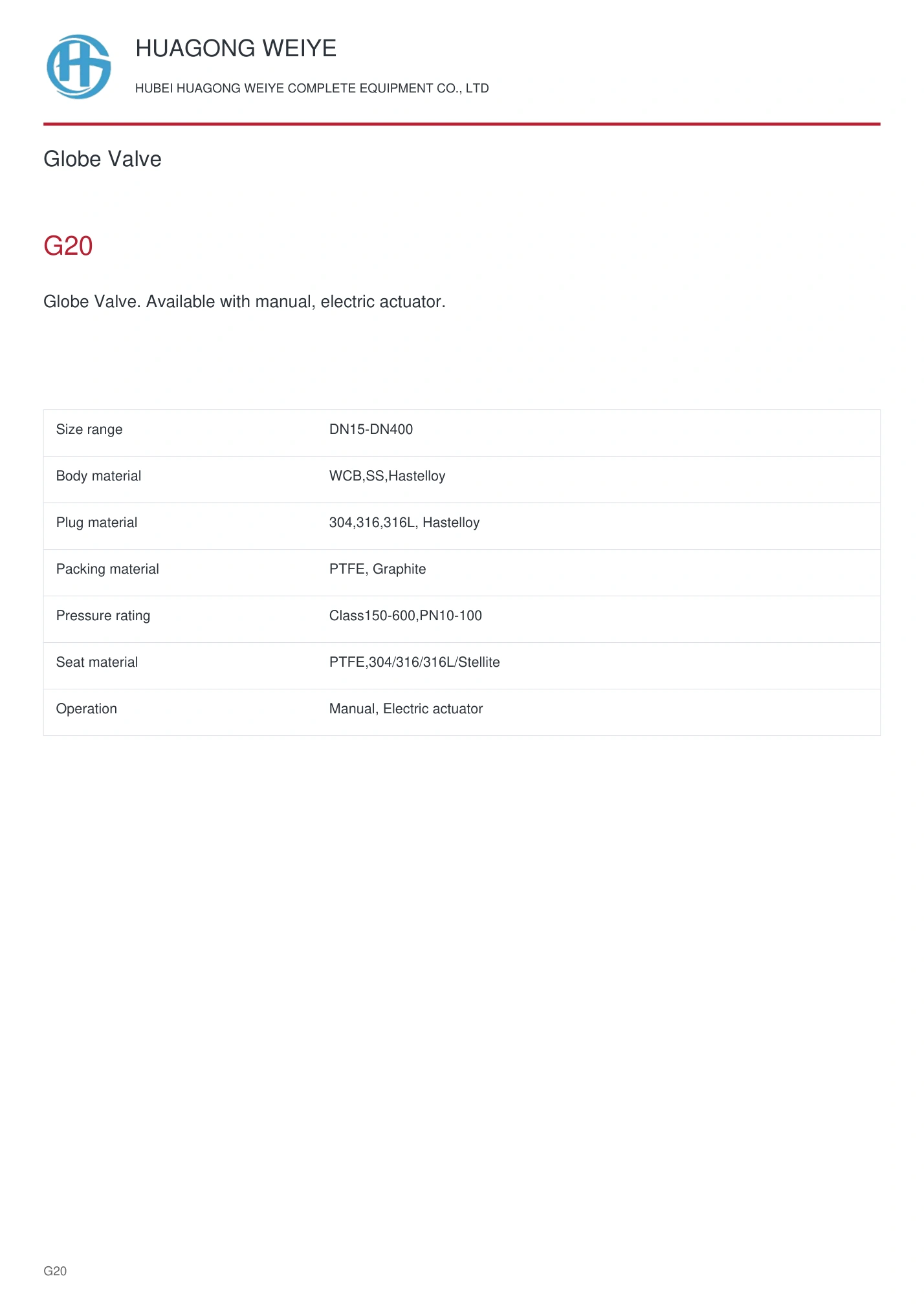 Product overview