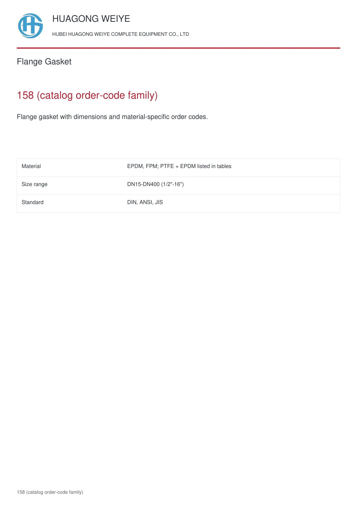 Product overview