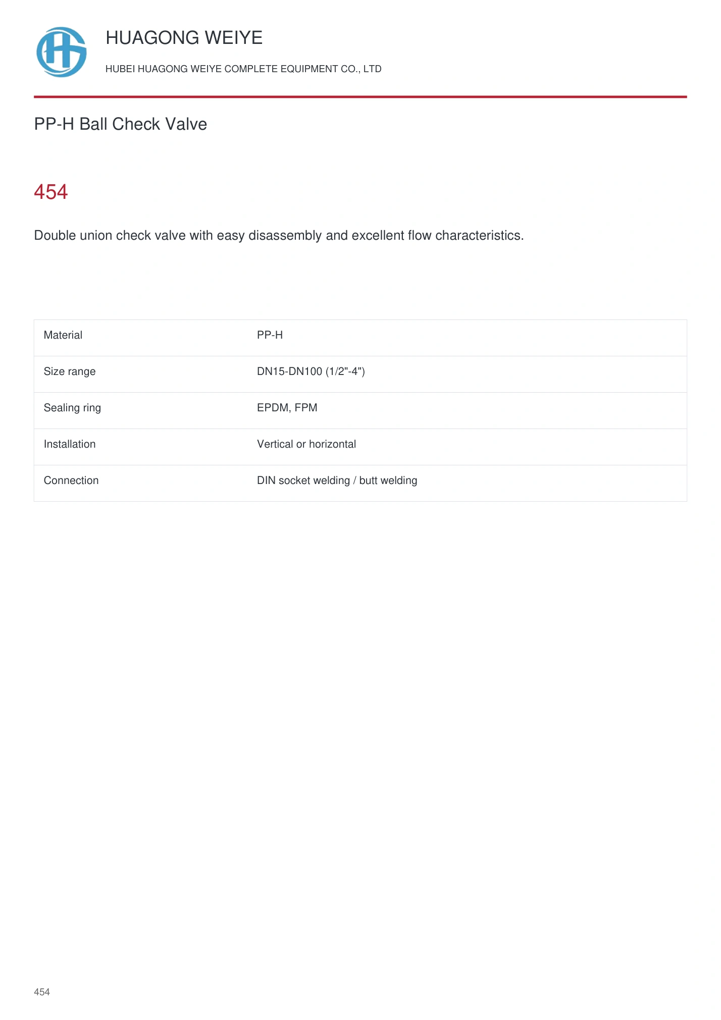 Product overview
