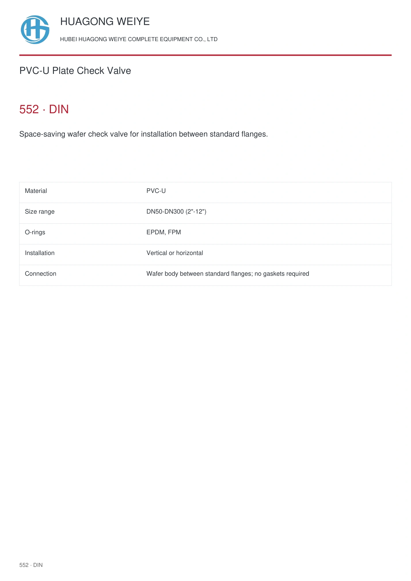Product overview