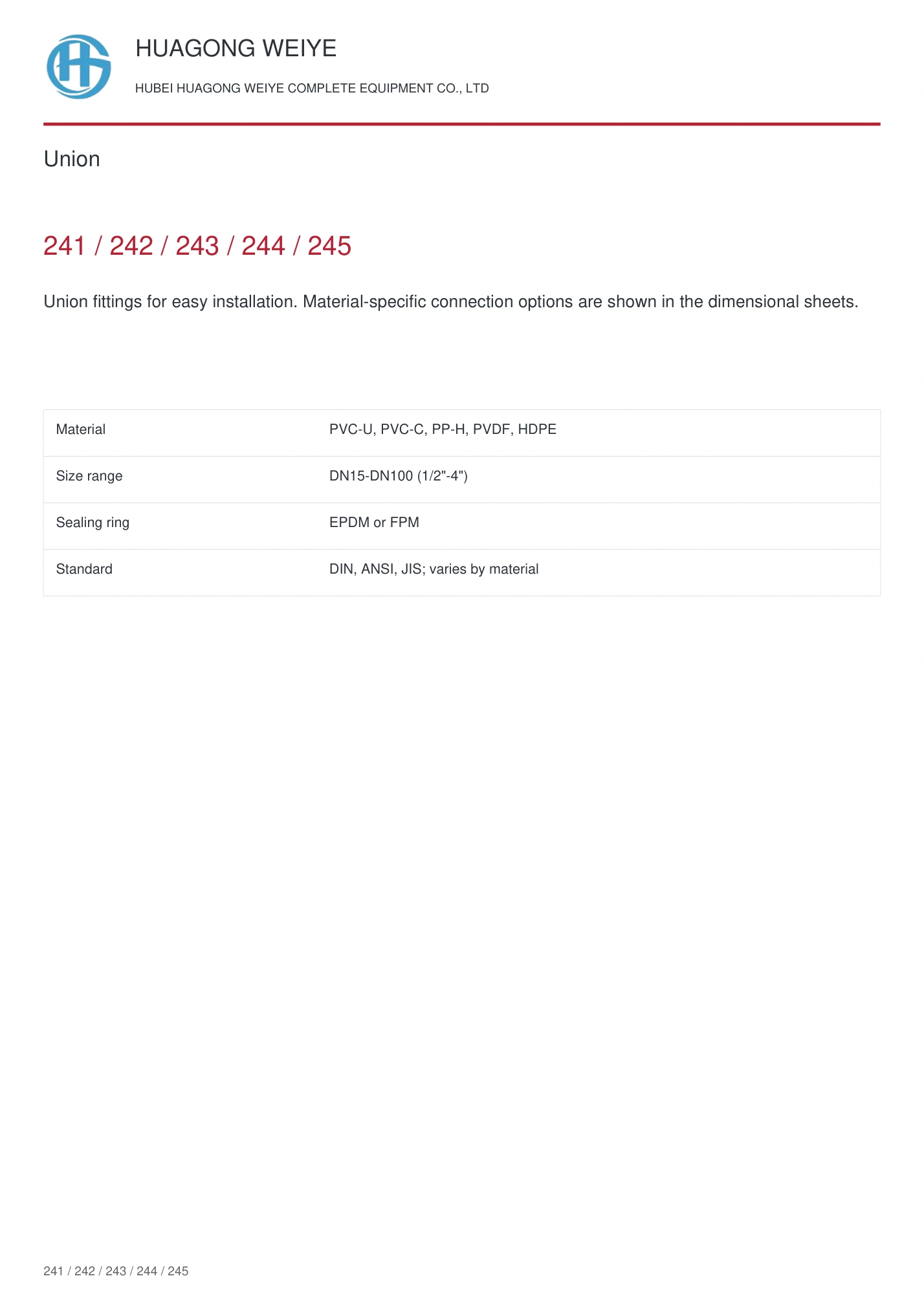 Product overview