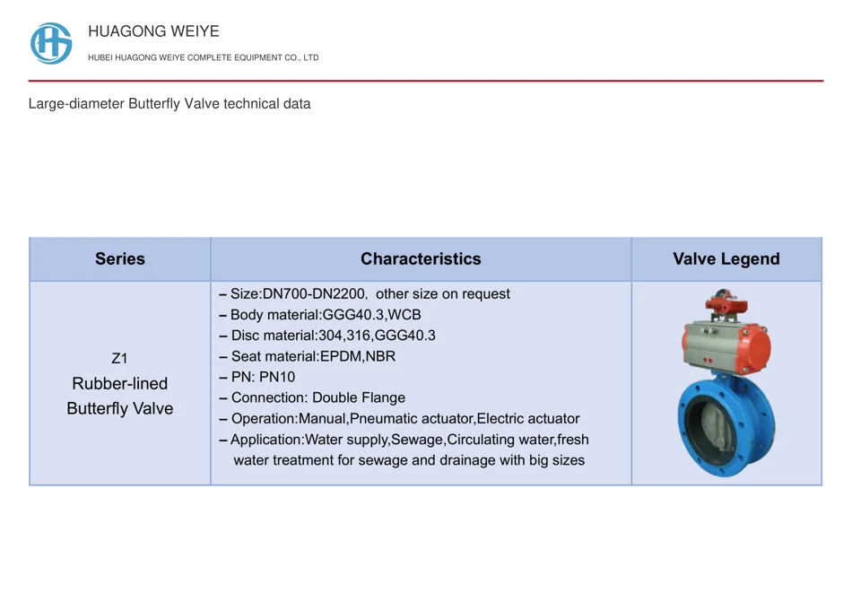 Large-diameter Butterfly Valve technical data