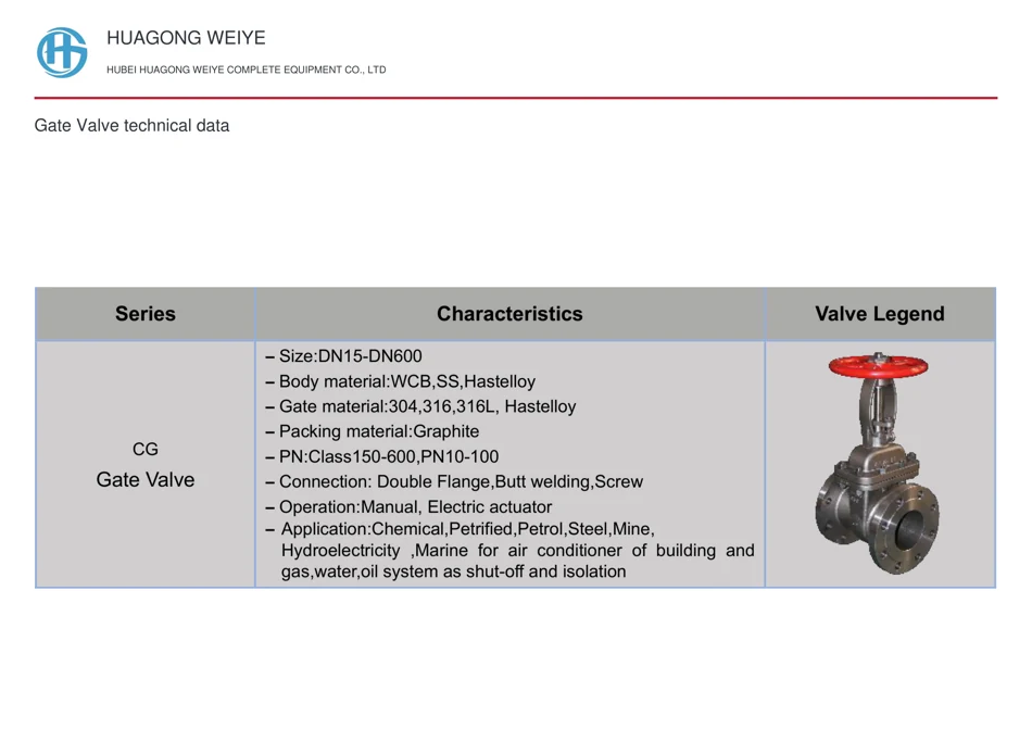 Gate Valve technical data