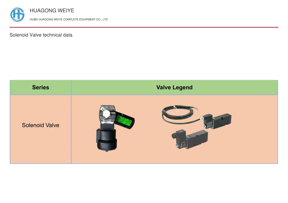 Solenoid Valve technical data