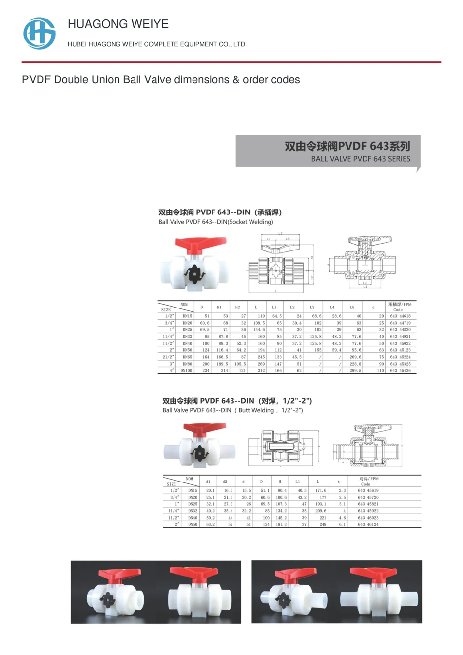PVDF 双活接球阀尺寸与订货代码