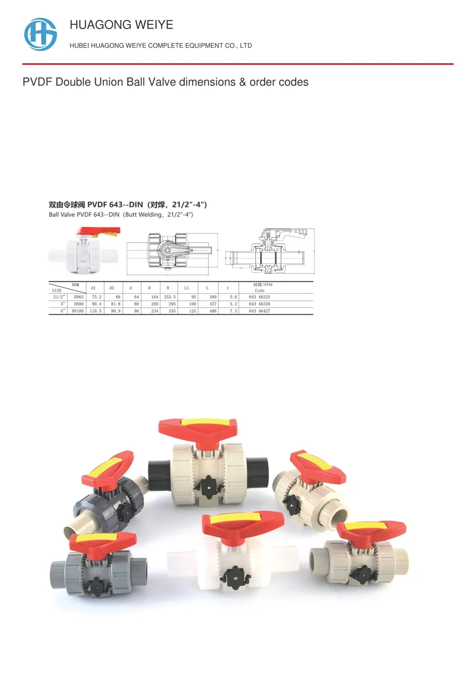 PVDF 双活接球阀尺寸与订货代码