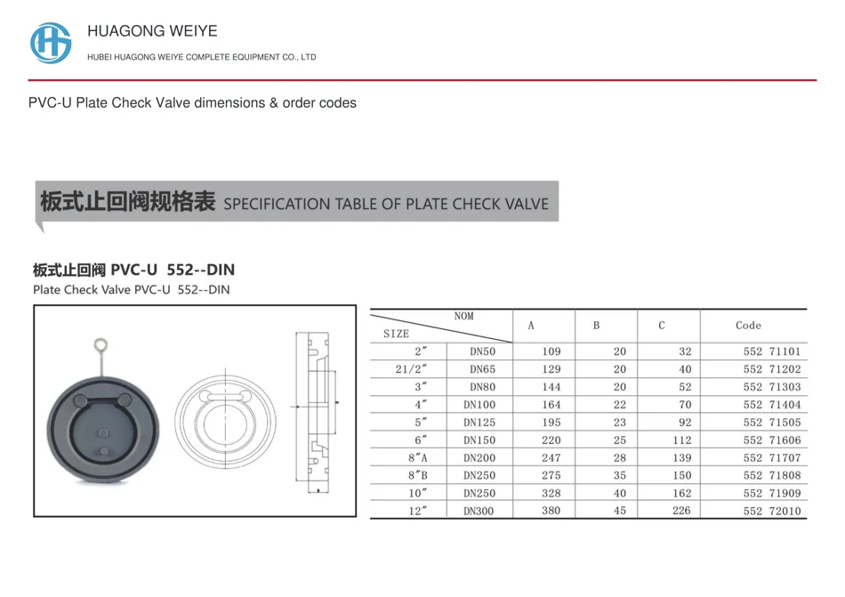 PVC-U Plate Check Valve dimensions & order codes