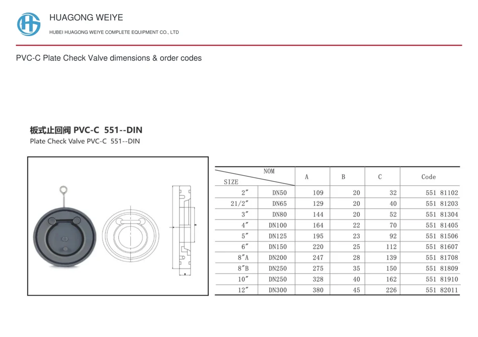 PVC-C Plate Check Valve dimensions & order codes