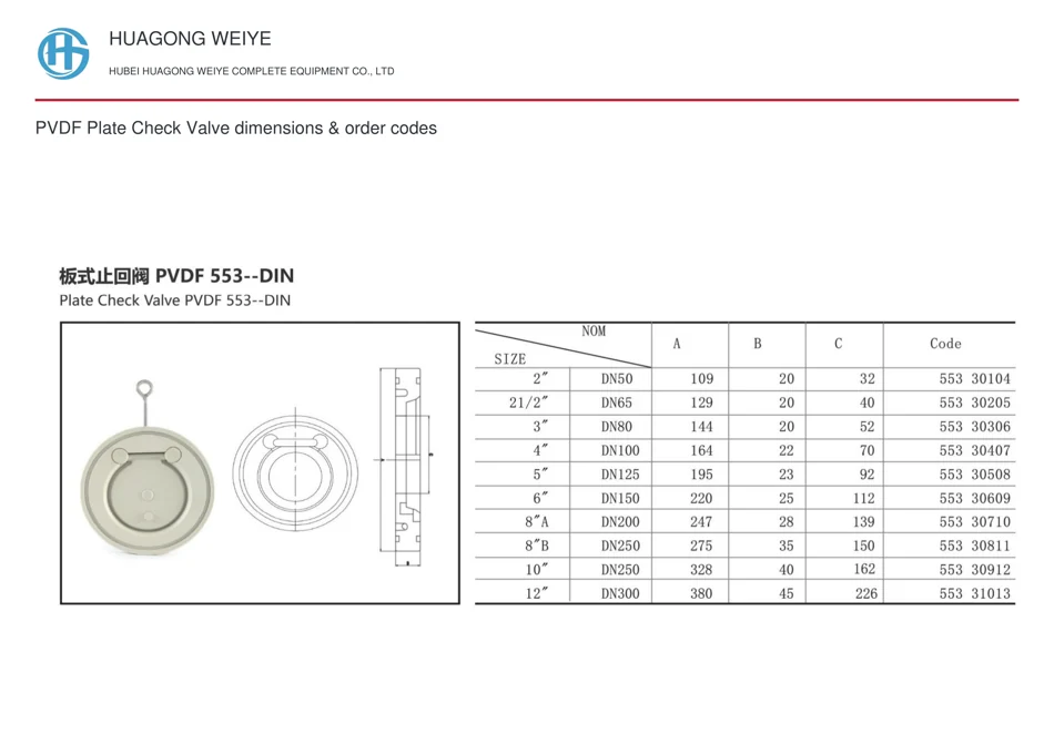 PVDF Plate Check Valve dimensions & order codes