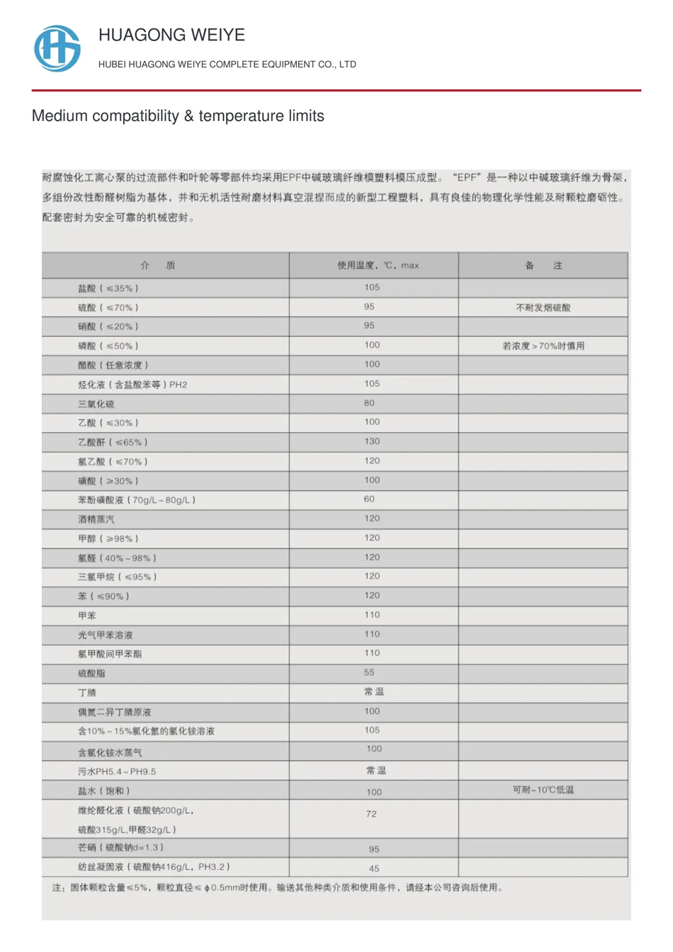 介质兼容性与温度限制